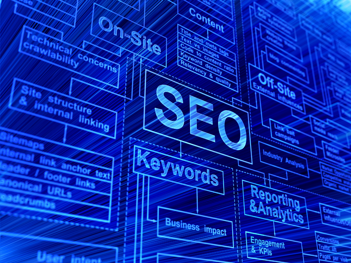 The Ultimate Guide of SEO: Tips for Ranking Higher In Search Engine in 2025